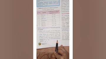 Class 8 Physics Chapter 6 Heat Transfer Part 5 Last part M. M. Model School Class VIII