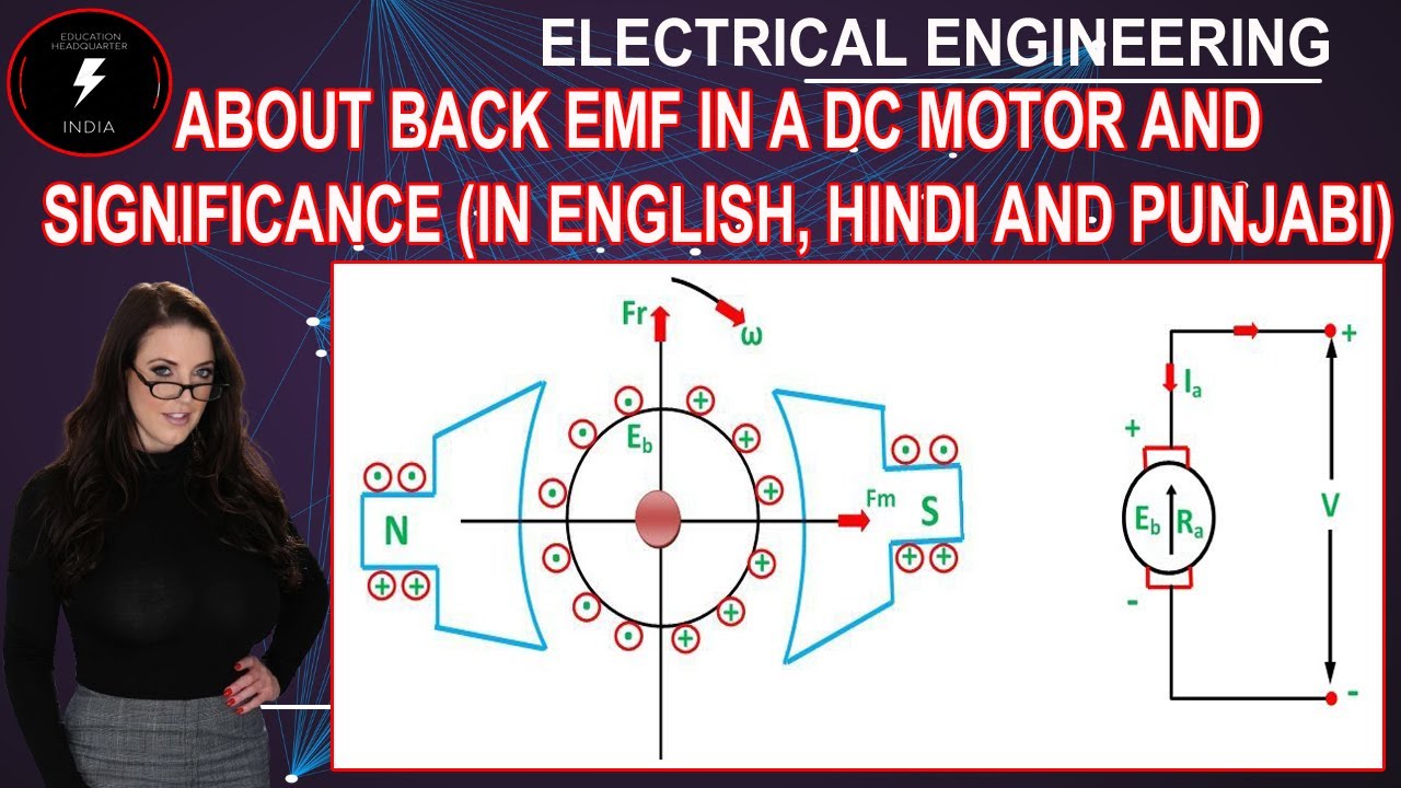 ABOUT BACK EMF IN A DC MOTOR AND SIGNIFICANCE (IN ENGLISH, HINDI AND ...