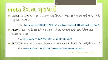 Guj Med Std10 Computer Ch2 HTML ma HEAD ane Body Vibhag Lec1