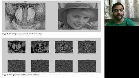 Image Watermarking: Least Significant Method