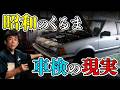 車検整備全て見せます【京都はんなり公認切抜ch】