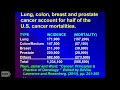 TRACO 2019 - Introduction and Cervical Cancer