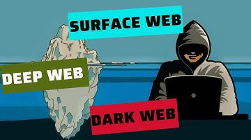 Reality Of Web In Hindi - Surface Web Deep Web Dark Web