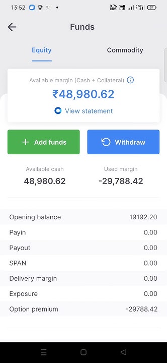 intraday-huge-profit-of-44000-87-percent-on-capital-youtube