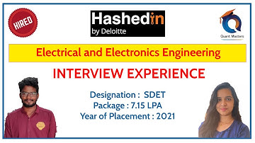 Hashedin By Deloitte Interview Experience - 2022 Designation: Software Development Engineer in Test