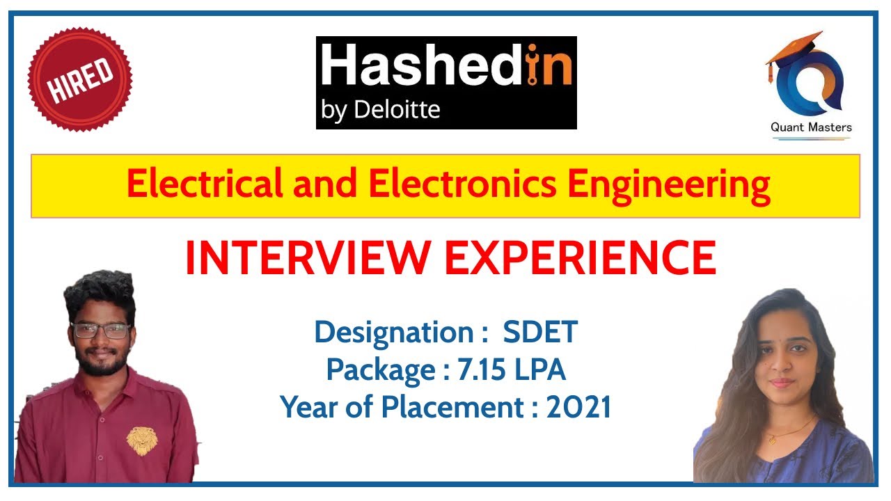 Hashedin By Deloitte Interview Experience - 2022 Designation: Software ...