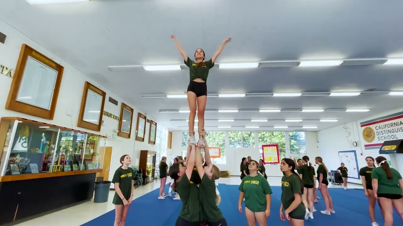 Mira Costa High School wins 8th in nation for competitive cheer after