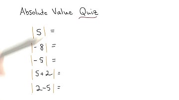 Absolute Value - Visualizing Algebra