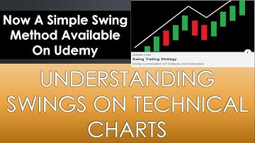 Understanding Swings - Udemy Stock Market Courses | By Abhijit Zingade
