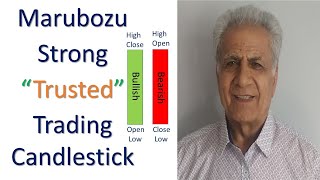 Marubozu Candlestick Secrets: Elevate Your Trading Strategies