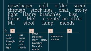 MCGUFFEY'S SECOND ECLECTIC READER Lesson 1 - Summary - Google Docs PowerPoint AI Video