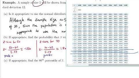 7.3, Sampling Distributions and the Central Limit Theorem