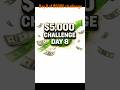 Day 8 of my $5K Challenge is here! 🎉 I'm giving you all an update on my funded room.