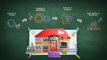 Protecting education and learning with crisis-sensitive planning