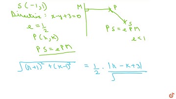 Find the equation of the ellipse in the following case: focus is (-1,1)   directirx is `x-y+3=