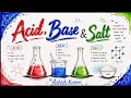 Acid Base And Salt part-2 for class 10th, 12th#chemistry #lifeisbutadream