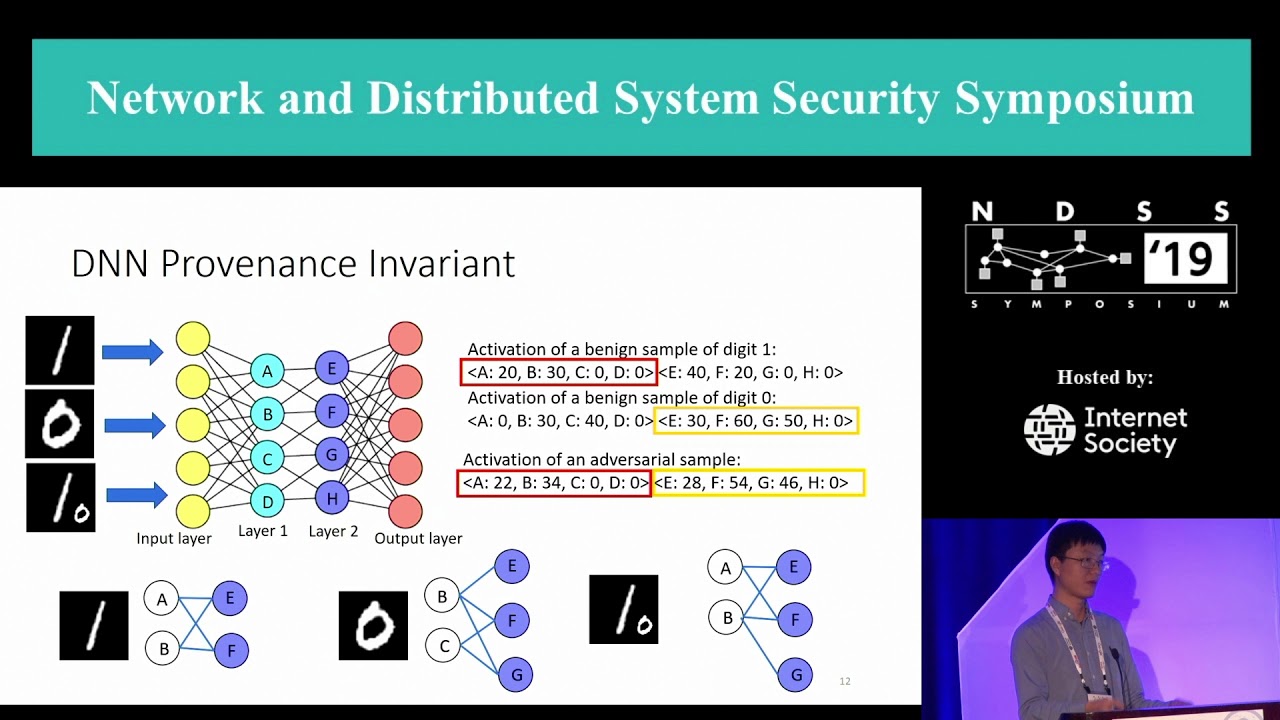 NDSS 2019 NIC: Detecting Adversarial Samples with Neural Network ...