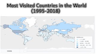 Tourism Popularity Comparison|Top ten most visited Countries Tourism Popularity Comparison|Top ten most visited Countries