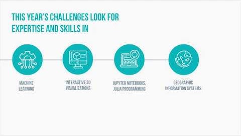 Have a look at our challenges for this year