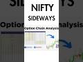 Nifty Prediction Tomorrow 5 Feb | Trade Deal Rally or Trap? 🚀 RBI Policy Impact