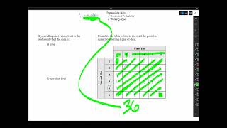 2.3 Theoretical Probability of Rolling Two Dice (MBF3C)