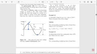 What is Peak Voltage, Peak to Peak, and RMS