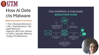 AI‑Powered Malware Detection