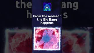 Kongelatumos
