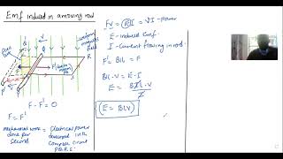 emf induced in a moving rod