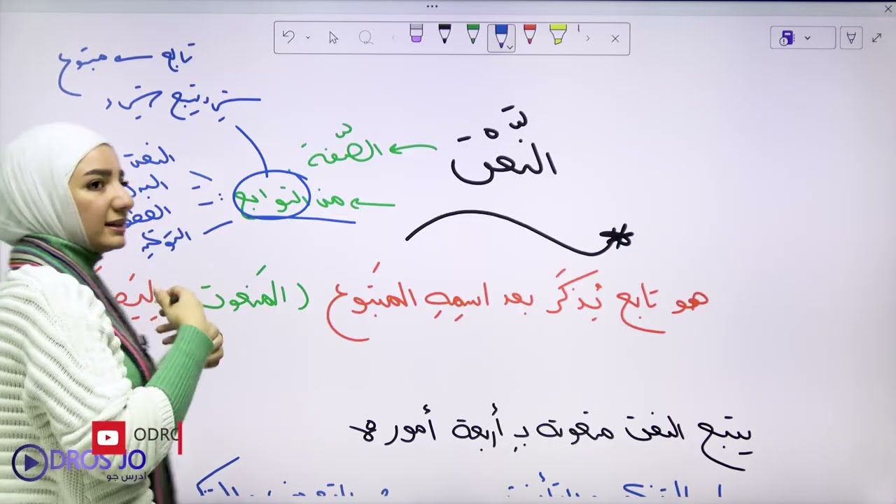 شرح قاعدة النعت / صف تاسع - الأستاذة هيا البيطار