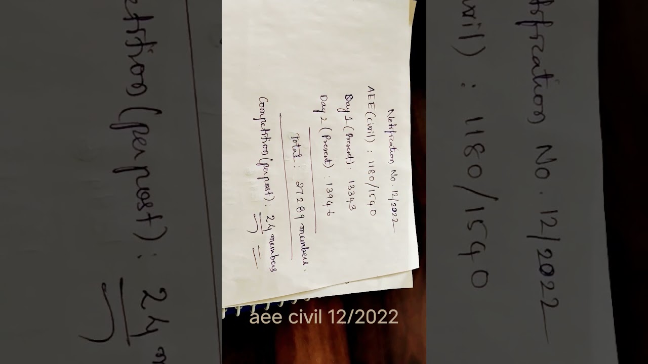 AEE CIVIL TSPSC 12/2022