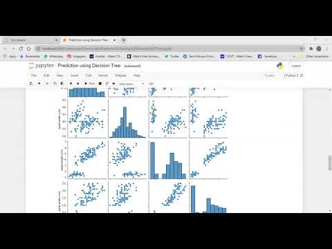 Task 6 | The Sparks Foundation | Data Science and Business Analytics Internship