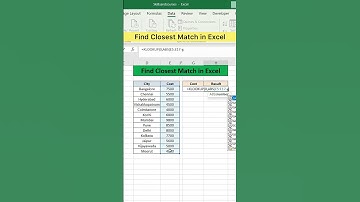 Find Closest Match in Excel | Advanced Excel Formula #excel #exceltutorial #exceltips #zoho