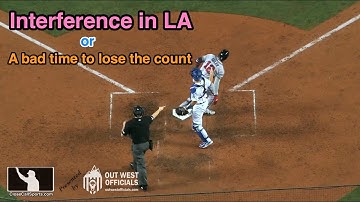 Analysis of 5-Minute Replay Review