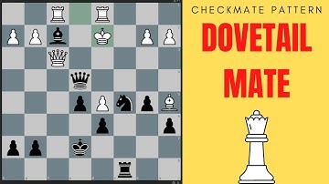 Dovetail Mate (Checkmate Pattern You Must Know !)