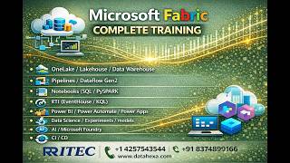Copy Azure sql database to lake house Delta table Wealth