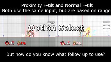 An Example of "Option Select" with Ryu