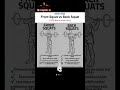 Front Squat vs Back Squat – Which One Should You Do? #motivation #gym #fitness #shorts #memes #fyp
