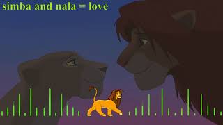 The Lion King - Can You Feel The Love (Mau Kilauea's Tropical Remix) Especial 500 subs THANKS!!!