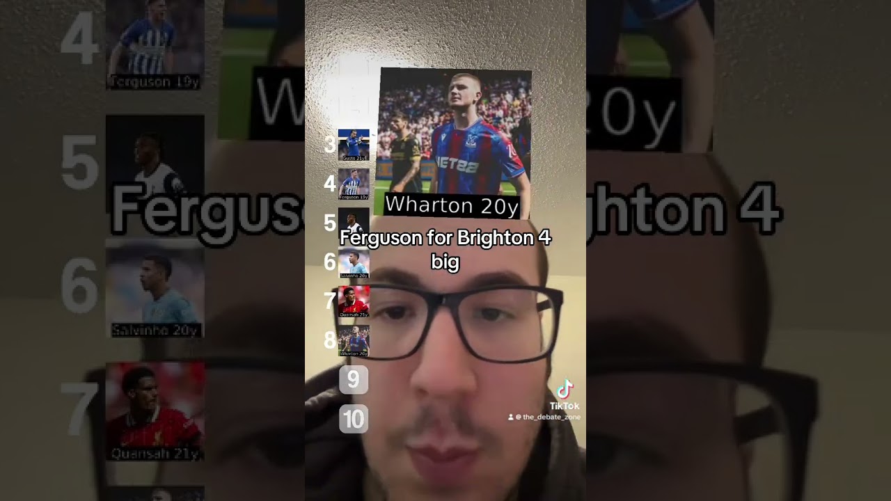 The Rise of Young Football Superstars