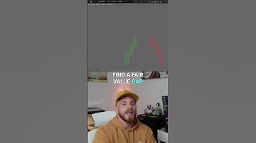 Backtest fair value gaps for better trades. Watch my full video on my YouTube channel. #DayTrading