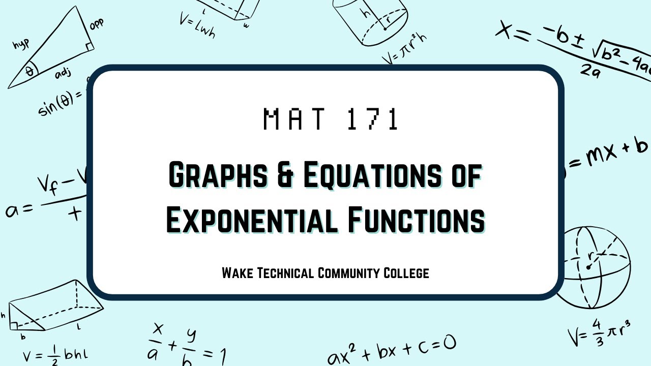 Notes on MAT 171 Exponential Functions - YouTube