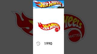 Hot Wheels Logo History