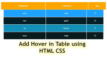 How To Create Hover Effect on Table Using HTML And CSS