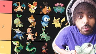 ACCURATE POKEMON STARTER TIER LIST