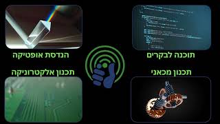 אמבדיט - Embedit פיתוח הנדסה ליזמים וחברות Www.embedit.co.il