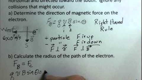 Magnetic Force on A Moving Electron