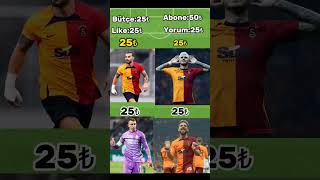 Cebimde 10 Liram Var Ne Yapsam Bilmiyorum 3 Resimi