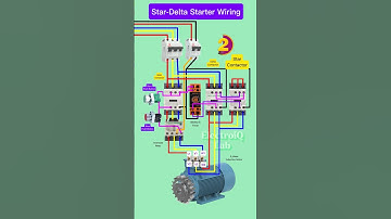 Star Delta Starter Wiring Diagram Explained 🔌⚡| 3-Phase Motor #shorts #tech #automation #star #delta