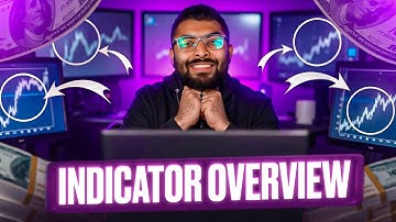 📈 INTRODUCTION TO SHORT TERM MARKETS | BINARY TRADING | BINARY TRADING STRATEGY